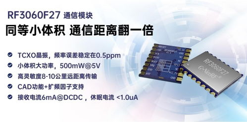 RF3060F27通信模块 以小博大，通信距离翻倍的革新之作