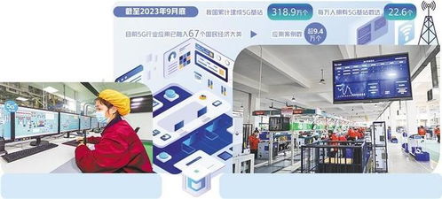 推动5G深度融入经济社会 通讯产品的创新与变革