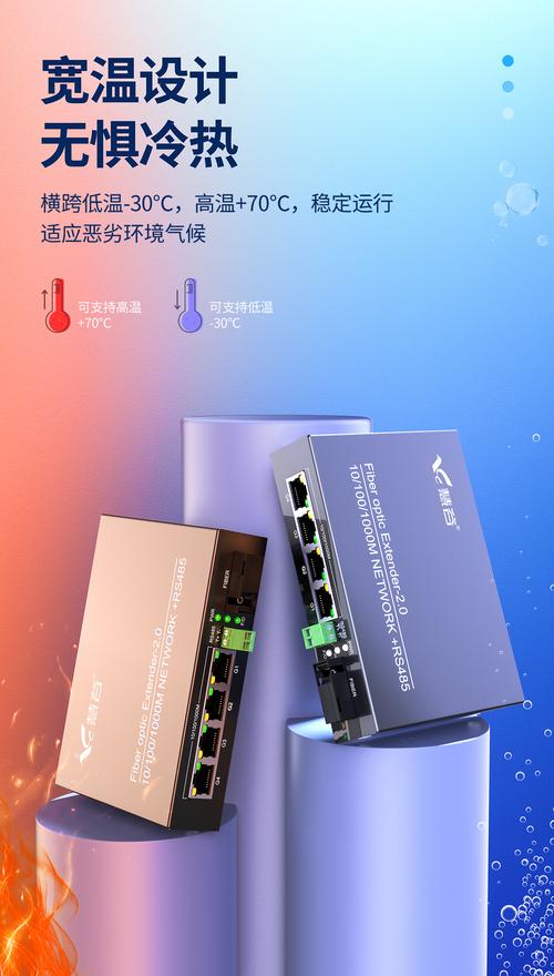 通讯产品的视觉传达 Keyshot与C4D的渲染之道